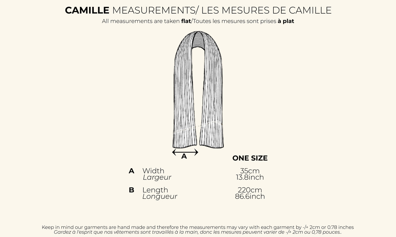 measurements